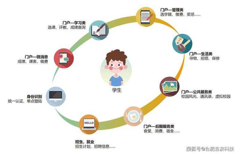 教育科技公司引领首都教育新篇章